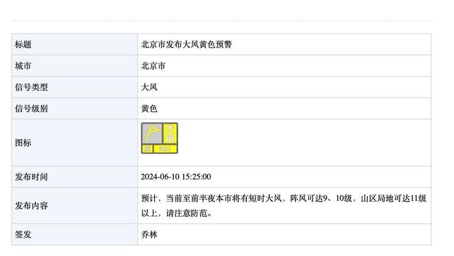 库卢连续三个赛季客战英超卫冕冠军进球，英超历史第二位